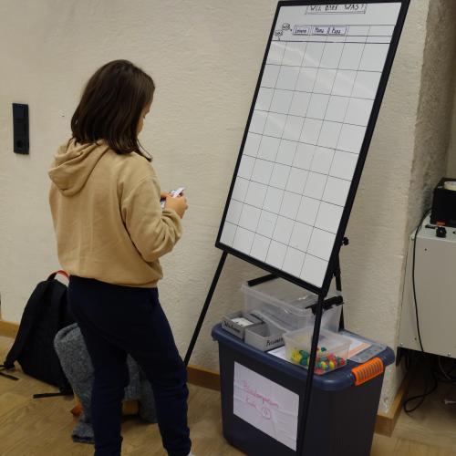 Mädchen vor Flipchart